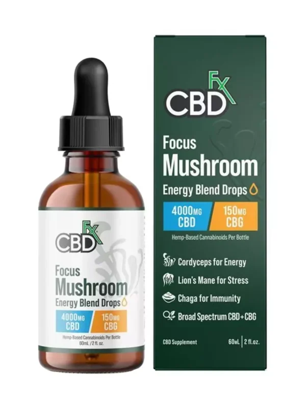 Top 5 Legal Sources for Fresh Psychedelic Mushrooms in the UK